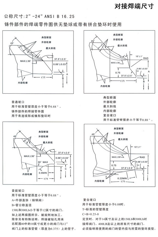 (閥門安裝)焊接尺寸規范
