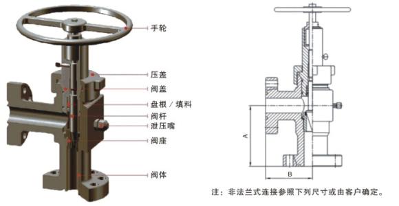 液控單向閥與節(jié)流閥的合理應(yīng)用